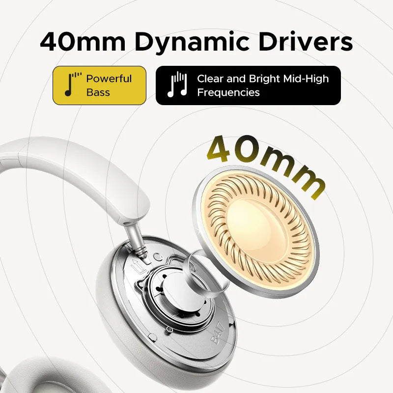 UGREEN Wireless Bluetooth Headphones, 80H Playtime, HiFi Stereo Over Ear Headphones with Microphone, Bluetooth 5.4