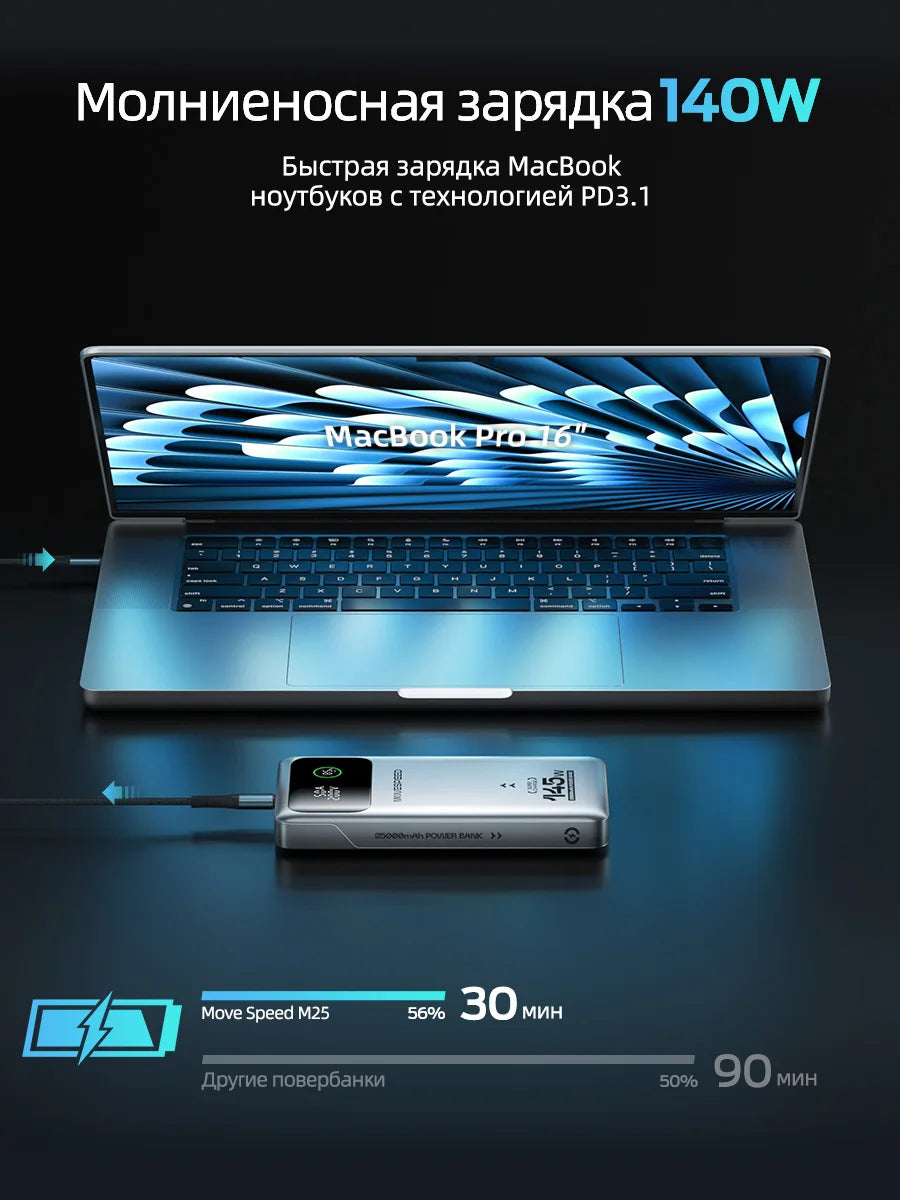 MOVESPEED M25Pro 25000mAh Power Bank 140W Type C PD Fast Charging PowerBank External Portable Charger for MacBook Lenovo Laptop