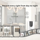 Ease Life App Security Baby Camera Indoor Home Security 2.4GHz 1080P Pet Dog Camera with Phone App Motion Detection 2-Way Talk