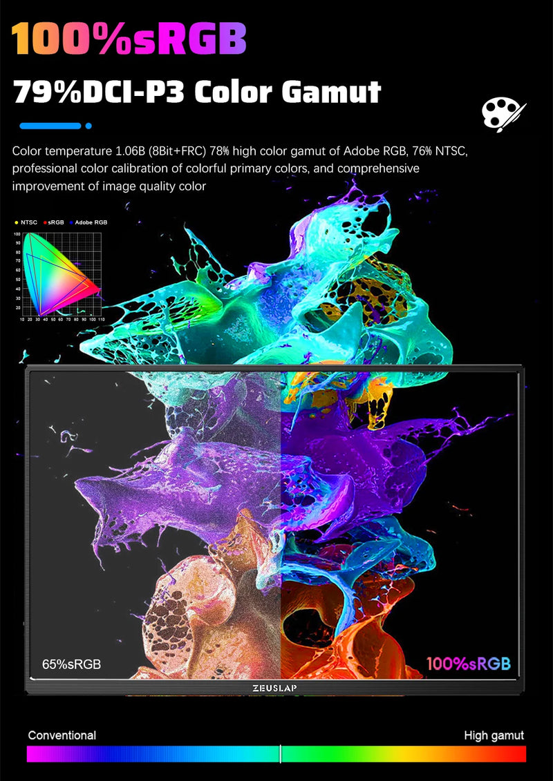 ZEUSLAP 16" 2.5K 144hz Portable Monitor 2560*1600 16:10 100%sRGB 500Cd/m²  Travel Gaming Display for Laptop Switch ps4 ps5 Xbox