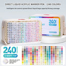 Languo 9pcs/box Soft Brush Acrylic Marker Pen Set，DIY Hand Drawn,Paint Art Markers pens,Student Graffiti Acrylic Paint Pens,M720