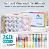 Languo 9pcs/box Soft Brush Acrylic Marker Pen Set, DIY Hand Drawn, Paint Art Markers pens, Student Graffiti Acrylic Paint Pens, M720