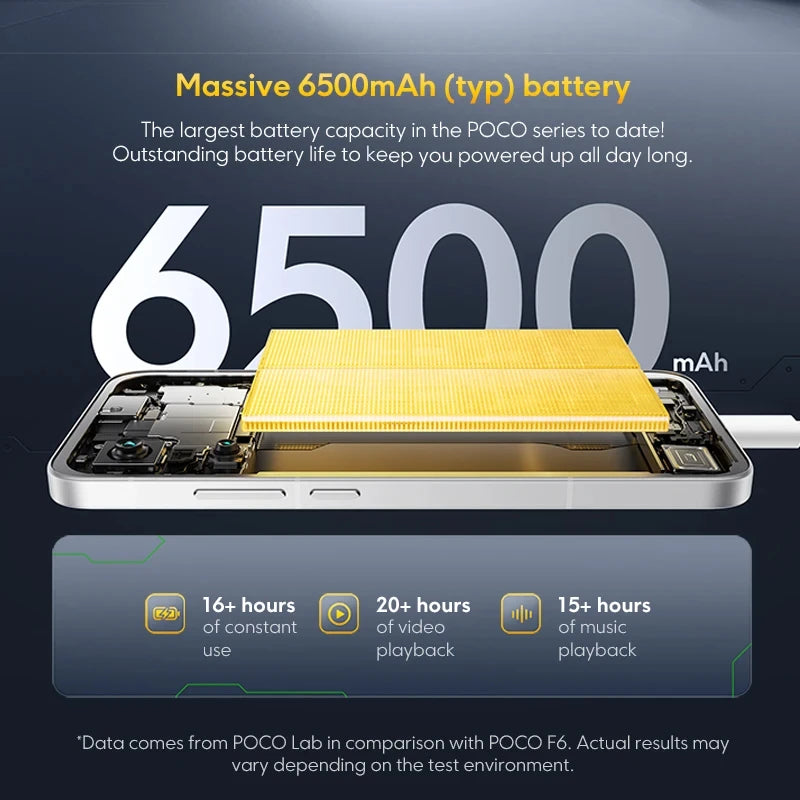 Global Version POCO F7 5G  Smartphone Snapdragon® 8s Gen 4 6500mAh Battery 6.83" 1.5K AMOLED 50MP Camer Smartphone