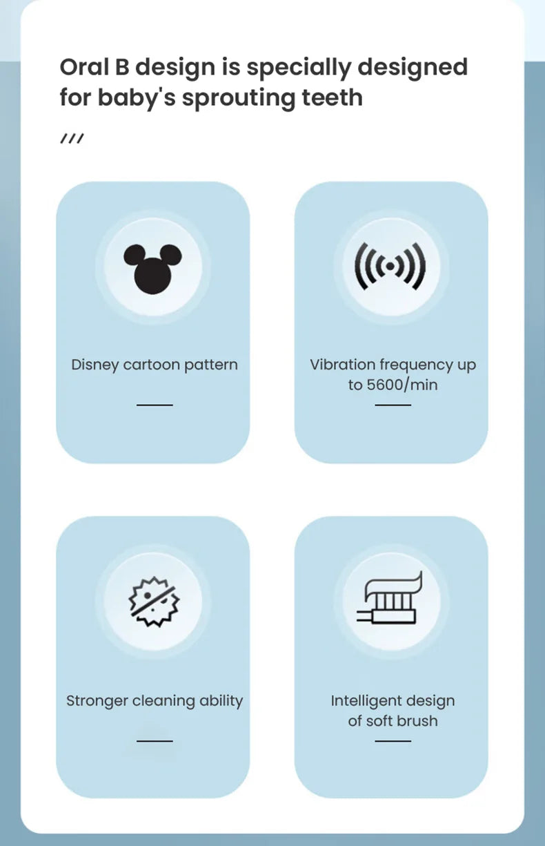 Oral B Electric Toothbrush Children Rotary Clean Soft Bristle 2 Min Timer Waterproof Teeth Brush with Replacement Brush Refill