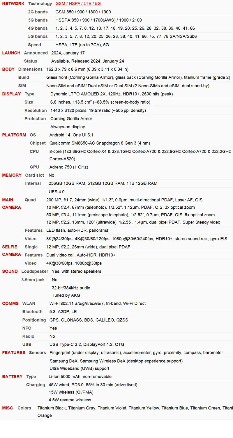 Samsung Galaxy S24 Ultra 5G S928U1 S928B S928N S9280 6.8" ROM 256/512GB/1TB RAM 12GB Snapdragon NFC Original AI Cell Phone