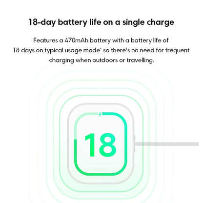 Global Version Xiaomi Redmi Watch 5 Lite 1.96'' AMOLED display 18-Day Battery life Built-in GNSS 5ATM Bluetooth® calling