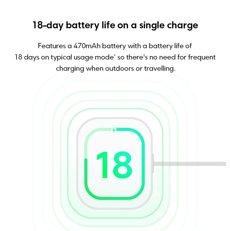 Global Version Xiaomi Redmi Watch 5 Lite 1.96'' AMOLED display 18-Day Battery life Built-in GNSS 5ATM Bluetooth® calling