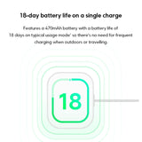 Global Version Xiaomi Redmi Watch 5 Lite 1.96'' AMOLED display 18-Day Battery life Built-in GNSS 5ATM Bluetooth® calling