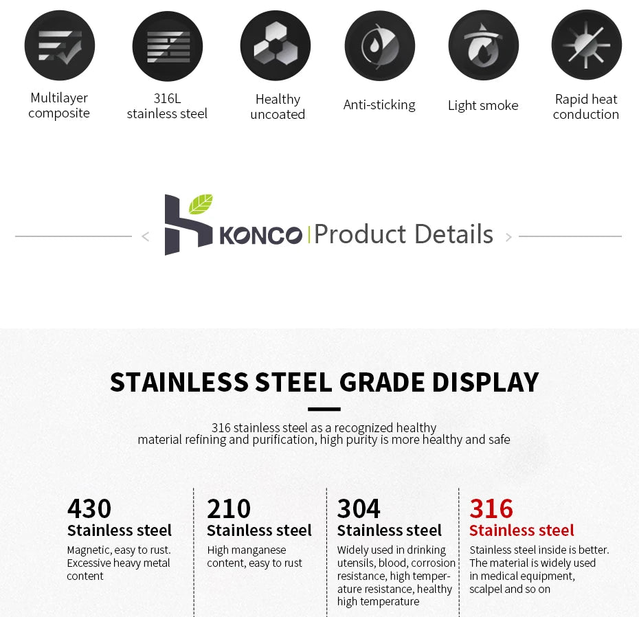 316 Stainless Steel Frying Pan 20cm Uncoated Wok Pan Non Stick Pots Household Cooking Pot Kitchen Cookware Steak Frying pan