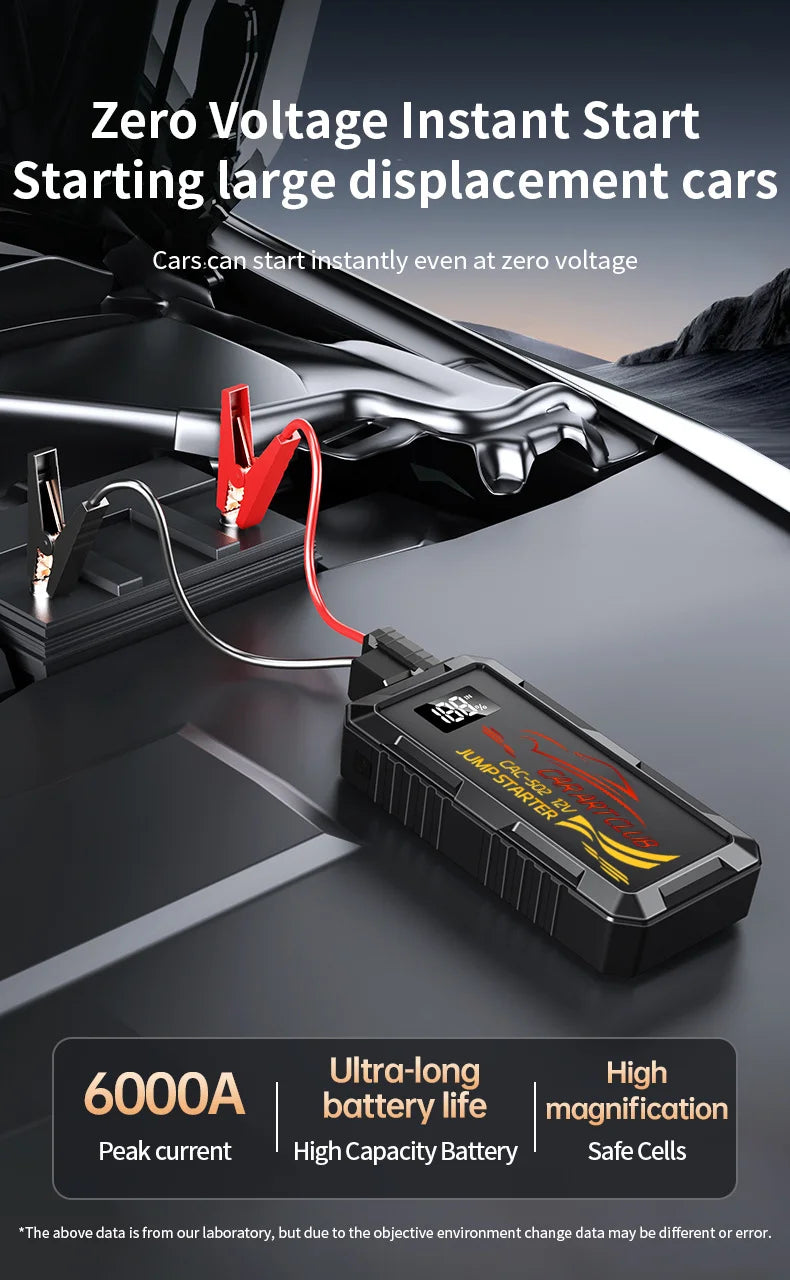 NEW Jump Starter Power Bank 6000A Portable Car Battery Starter For 12V Car Emergency Booster Starter Starting Device