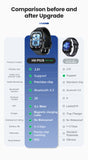 LAXASFIT New H9 Pro Max Smart Watch Dial to Answer Calls Calorie Tracking Heart Rate Oximetry Monitoring Bluetooth Smartwatch