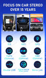For Jeep Wrangler 2018-2022 Carplay LCD Instrument Panel Dual Screen Android Multimedia Video Player GPS Navigation Android Auto