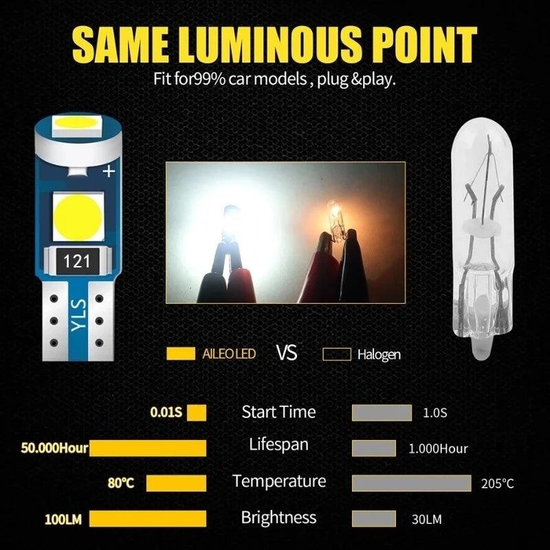 10pcs T5 Led Bulb W3W W1.2W 12V Led Canbus Car Interior Lights Dashboard Warming Indicator Wedge Auto Instrument Lamp