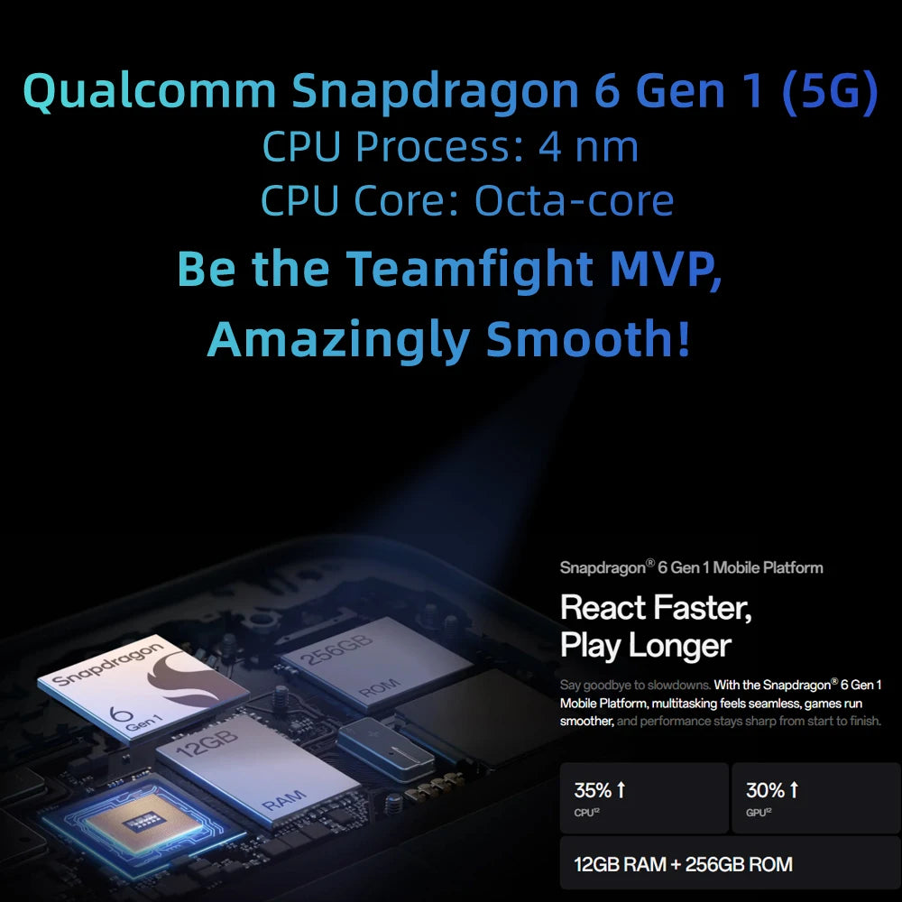 Smartphone OPPO Reno14 F 5G (Versão Global), tela de 6,57", Snapdragon 6 Gen 1, bateria de 6000 mAh, câmera de 50 MP, eSIM, NFC, GLONASS