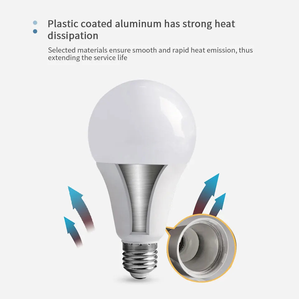 24 pçs lâmpadas led e27 e14 b22 ac220v lâmpada 20w 18 15 12 9 6 3 lampada sala de estar casa led bombilla