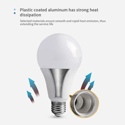 24 pçs lâmpadas led e27 e14 b22 ac220v lâmpada 20w 18 15 12 9 6 3 lampada sala de estar casa led bombilla