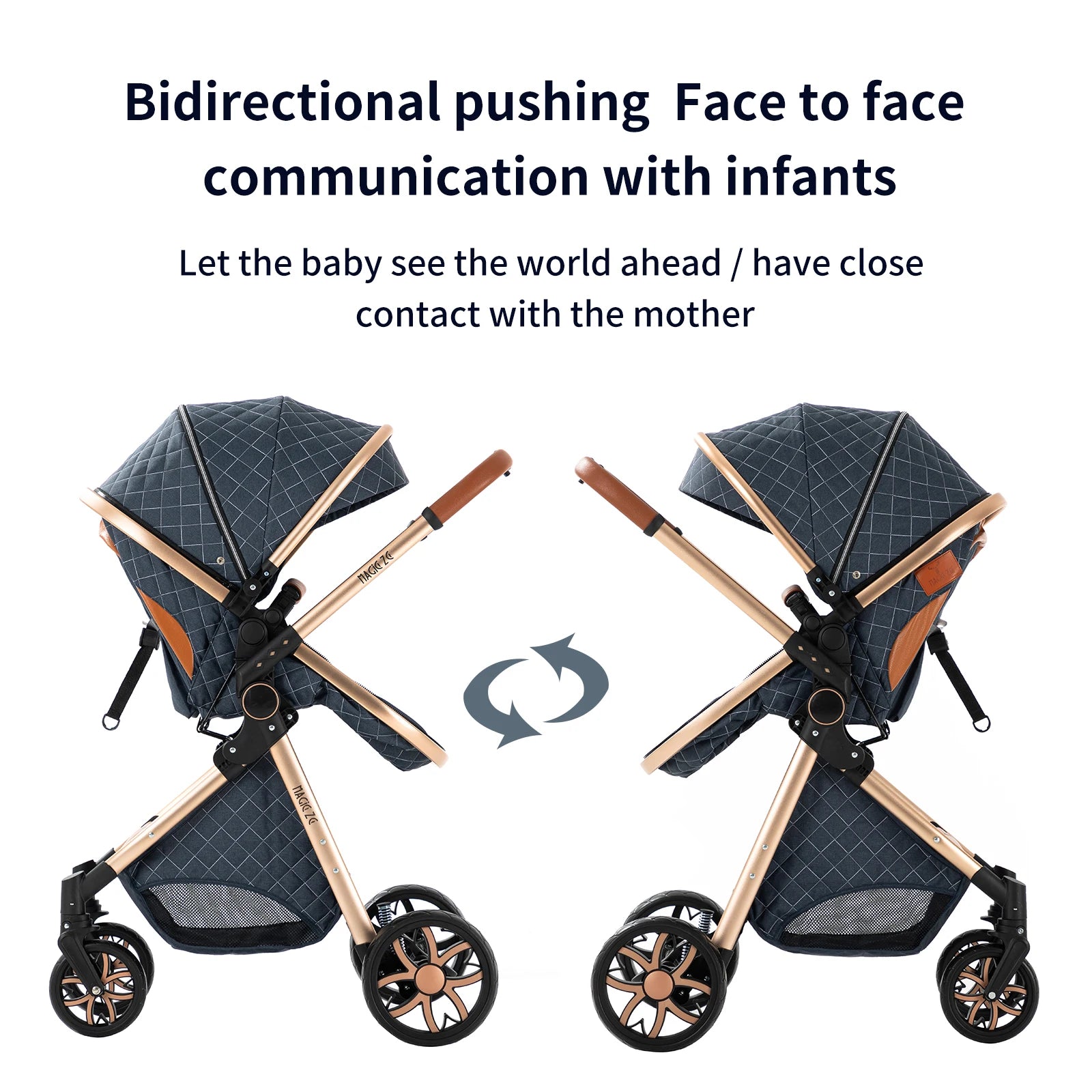 Cochecito de bebé ligero 3 en 1, sistema de viaje de lujo con asiento ajustable, capota y mosquitera para recién nacidos.