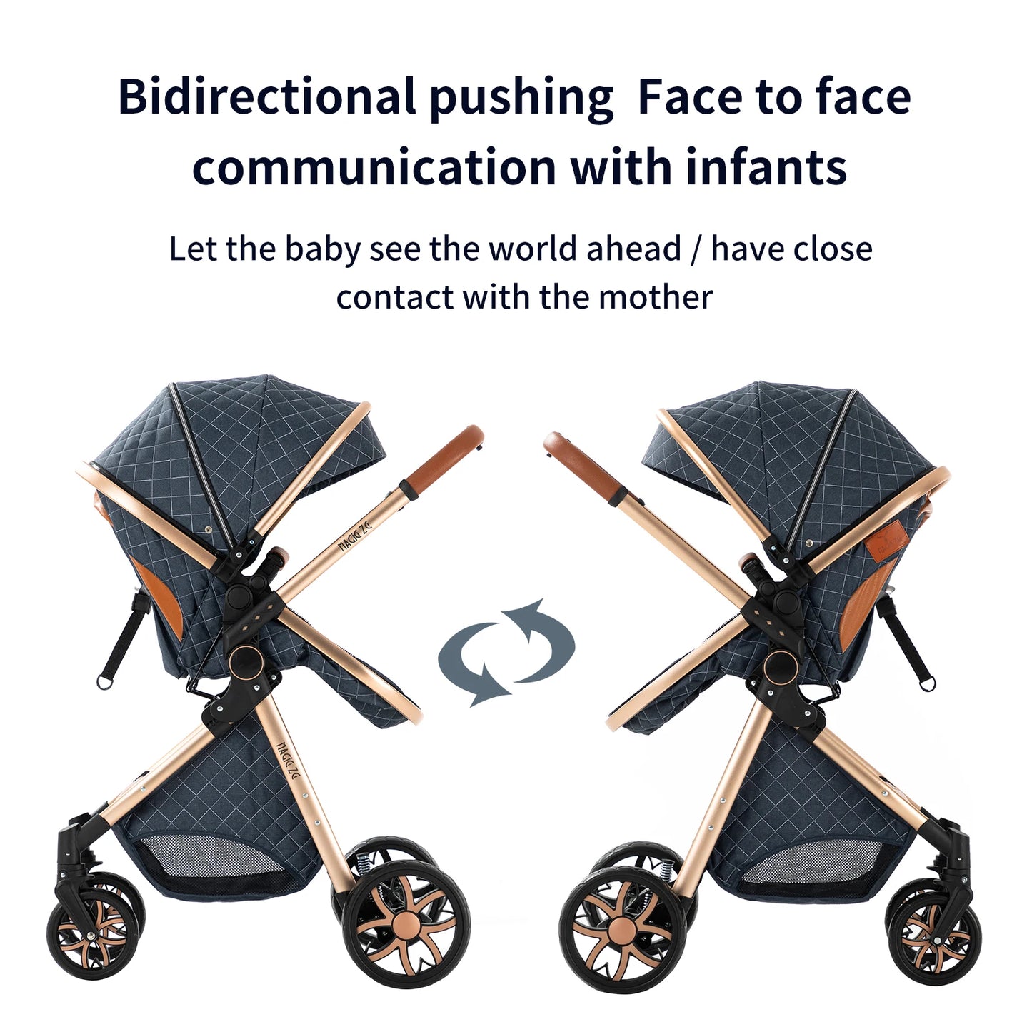 Lightweight Baby Stroller 3-IN-1 Luxury Travel System with Adjustable Seat Baby Car with Canopy& Mosquito Net for Newborns New