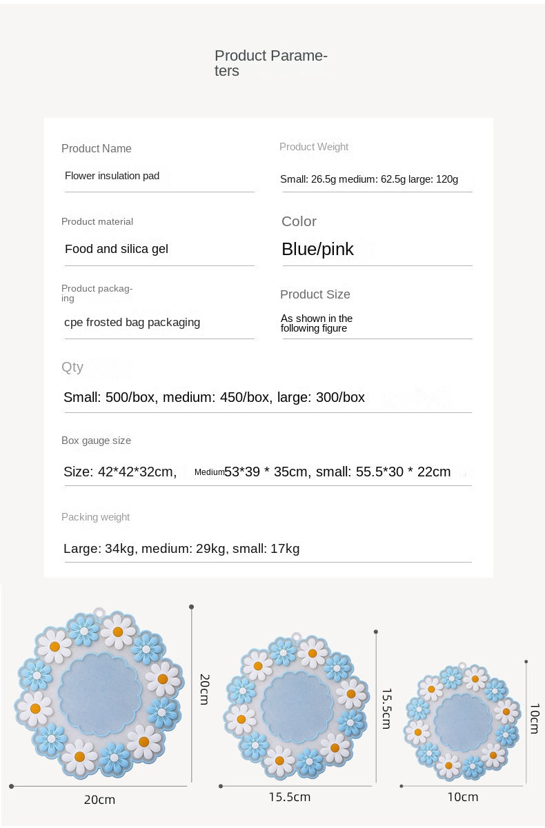 Round Daisy Heat Resistant Silicone Mat  Cup Coasters Insulation Non Slip Pot Holder Thicken Table Placemat Kitchen Accessories