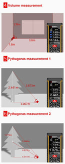 FANYUE SW-120 Display Laser Distance Meter 80M 120M Camera Digital Meter Area Volumn Digital Angle Ruler Laser Rangefinder Tape