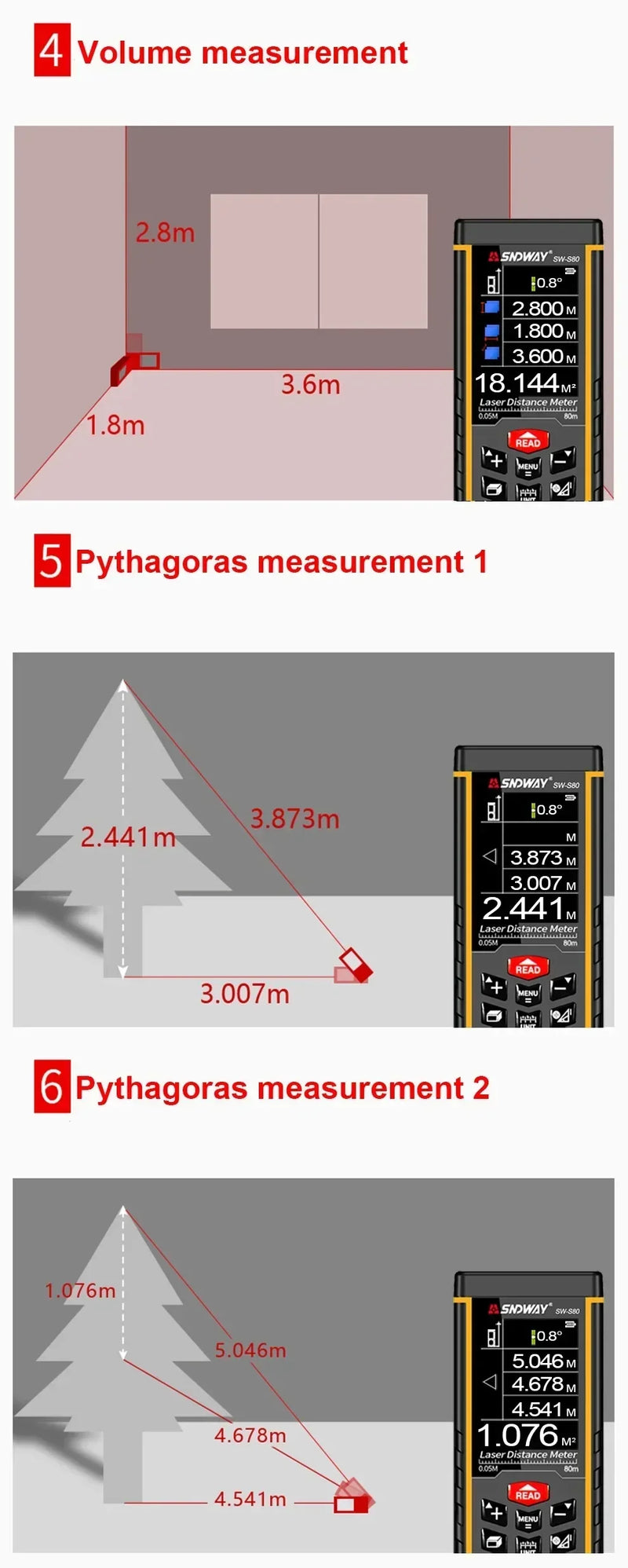 FANYUE SW-120 Display Laser Distance Meter 80M 120M Camera Digital Meter Area Volumn Digital Angle Ruler Laser Rangefinder Tape