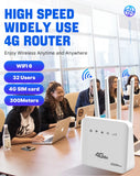 XUNYOU-LINK 4G LTE WiFi Router WiFi 6 300Mbps SIM Modem Wireless WiFi Modem Support 32 Device WIFI Router for Asia Africa Europe