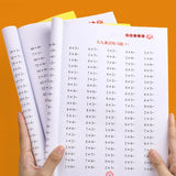 Times Tables Practice Workbook: Multiplication and Division within 99 - Exercises for Memorizing Multiplication Tables Math Workbook