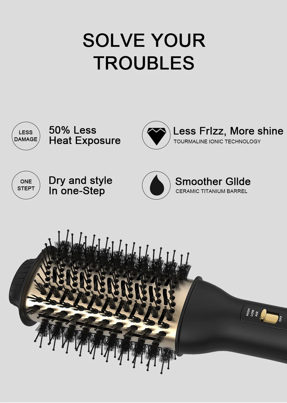 LISAPRO Elegant Black Gold Hair Blow Dryer Brush and Volumizer& One-Step Hot Air Brush 2.0 for Drying&Straightening,&Volumizing