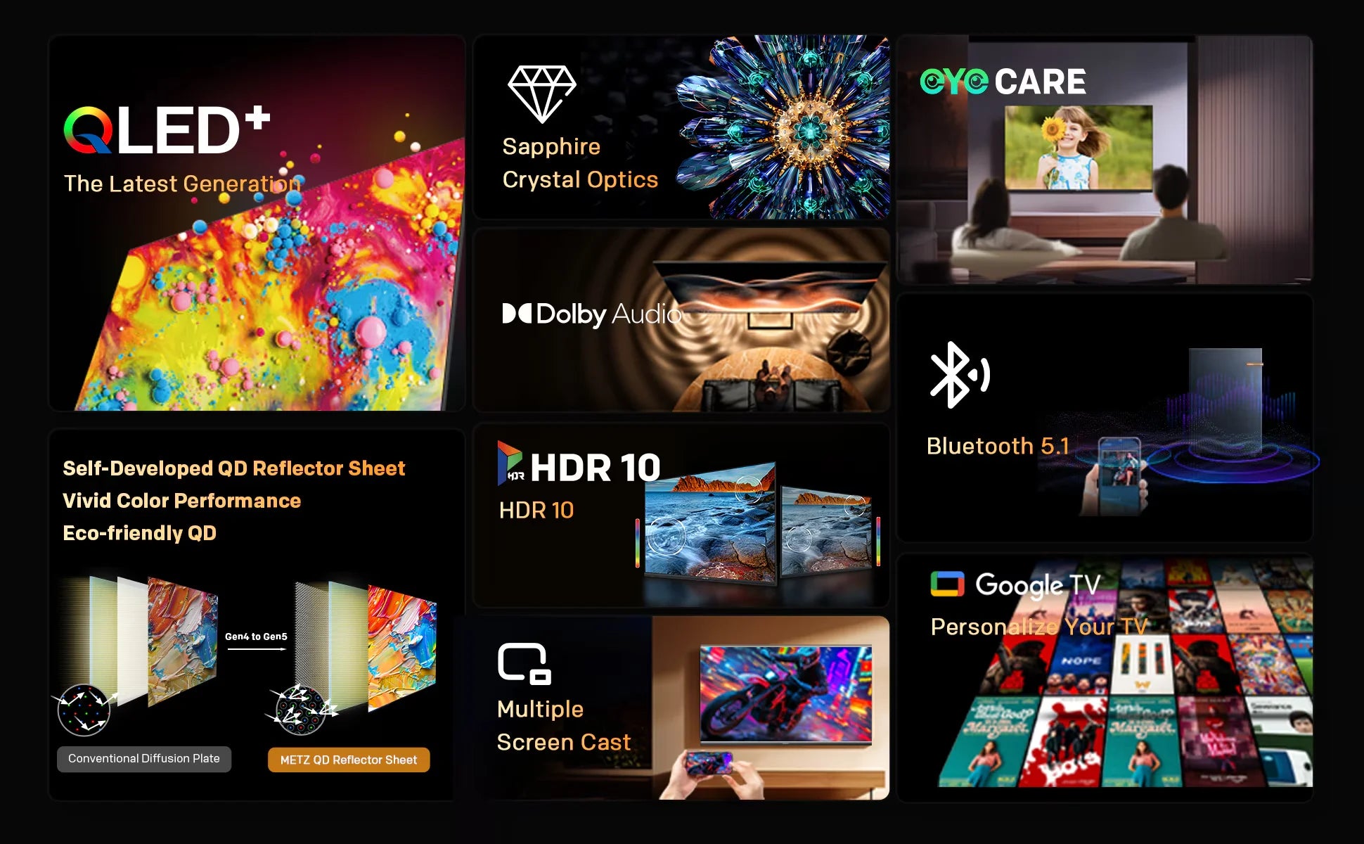 Metz QLED TV 32 "40" Inch Smart LED Television Google Tele HDR 10 Dolby Audio Bluetooth 5.1 EyeCare Tuner 2025 32MQF7030Z