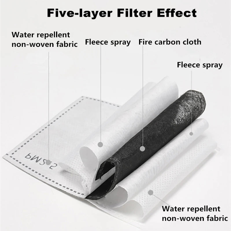 Máscara de protección laboral, protector facial transparente, protector facial transparente, pantalla protectora facial, accesorios de cocina, gadgets