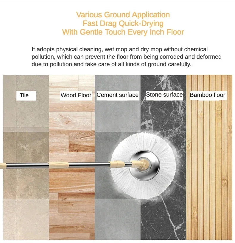Flat Squeeze Mop 360 Degree Rotatable Stainless Steel Basket Microfiber Pads Cleaning Floor Mop Bucket Extended Handle Home