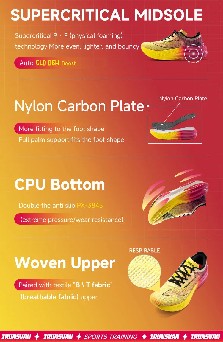 IRUNSVAN Men Running Shoes Breathable Sports Shoe Lightweight Marathon Carbon plate Sneaker Casual Comfortable Athletic Training