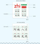 Pinyin cards, children's initial consonants, vowels, whole recognition, syllable learning cards, letter cards