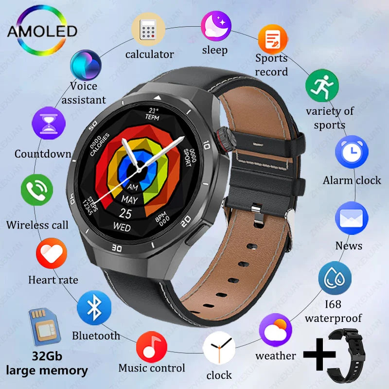 GT5 Pro Smart Watch Men's Women 466*466 HD Screen Bluetooth Call Smartwatch GPS Map Compass Sports Fitness Smartwatch 2025 New