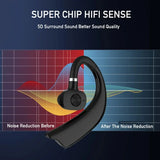 Xiaomi X23 Bluetooth Earphone True Wireless Earbuds EarHook Stereo Sound Headset Waterproof Headset Built-in Mic Gaming Headset