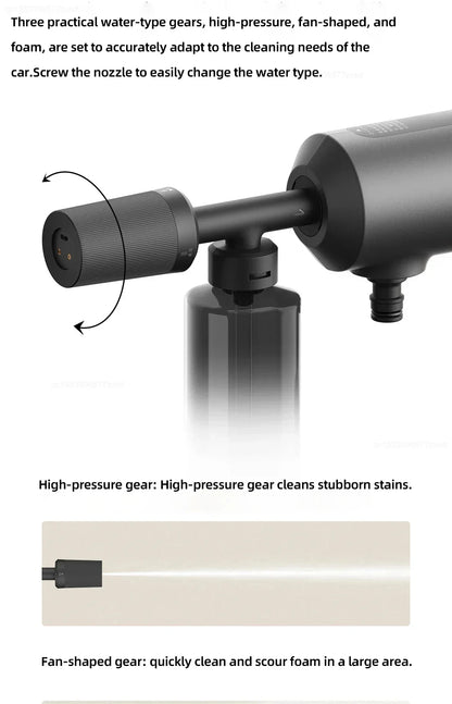 Xiaomi Mijia Wireless Car Washer 2 160L/h Large Water Volum Efficient Flushing Auto High Pressure Car Wash Gun Washer for Home
