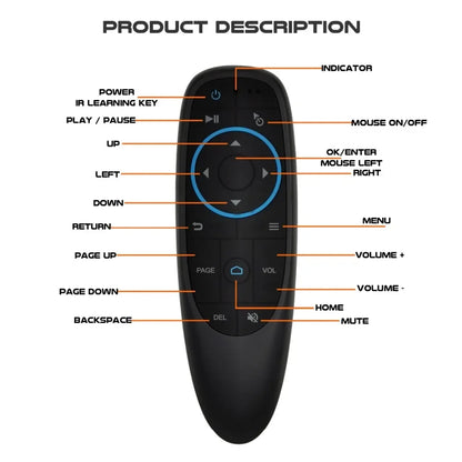 G10S G10SPRO G10BTS G10SPROBT Air Mouse Voice Remote Control 2.4G Wireless Gyroscope IR Learning for Android TV Box PC