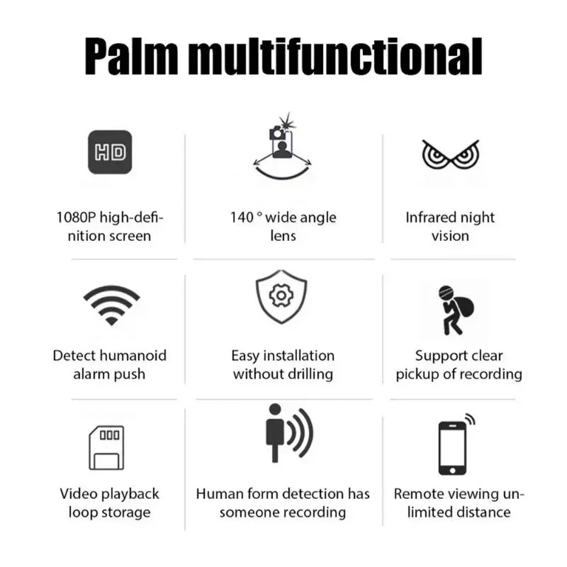 X5 Mini Camera Wireless 1080P Surveillance Security Video Card Cam Night Vision Motion Detect Camcorder Monitor Cam Smart Home