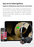 FIIO EH11 On-Ear Bluetooth Headphones, Powerful Bass & LDAC Hi-Res Audio, Lightweight Retro Design, 30H Battery, Dual Device & A
