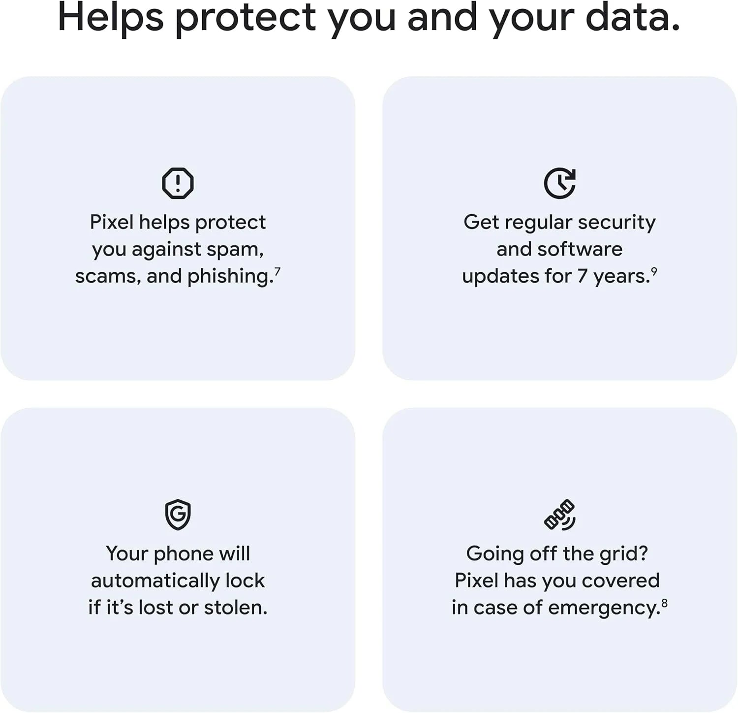 Global Version Google Pixel 10 Pro 5g Smart Phone Google 6.3'' 120Hz Oled 4870 Mah Battery Google Tensor G5 Android 16 Original Mobile Phone