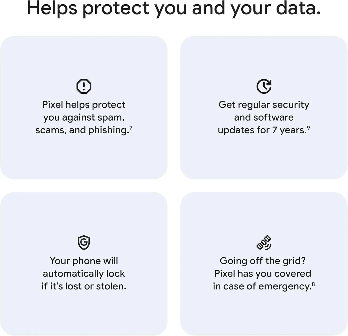 Global Version Google Pixel 10 Pro 5g Smart Phone Google 6.3'' 120Hz Oled 4870 Mah Battery Google Tensor G5 Android 16 Original Mobile Phone