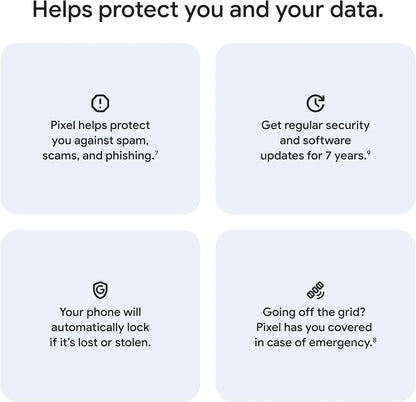 Global Version Google Pixel 10 Pro 5g Smart Phone Google 6.3'' 120Hz Oled 4870 Mah Battery Google Tensor G5 Android 16 Original Mobile Phone