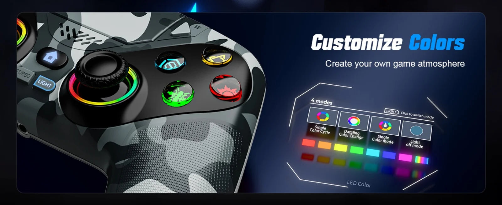 Controller For Playstation 5 PS5/PS5 Pro/Slim/PC Gamepads W/Hall Effect RGB Wireless Game Control Joystick Marco/Turbo Program