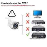 Gadinan HD 720P 1080P 5MP AHD Camera Home Wired Surveillance Infrared Night Vision Bullet Outdoor BNC CCTV Security Camera