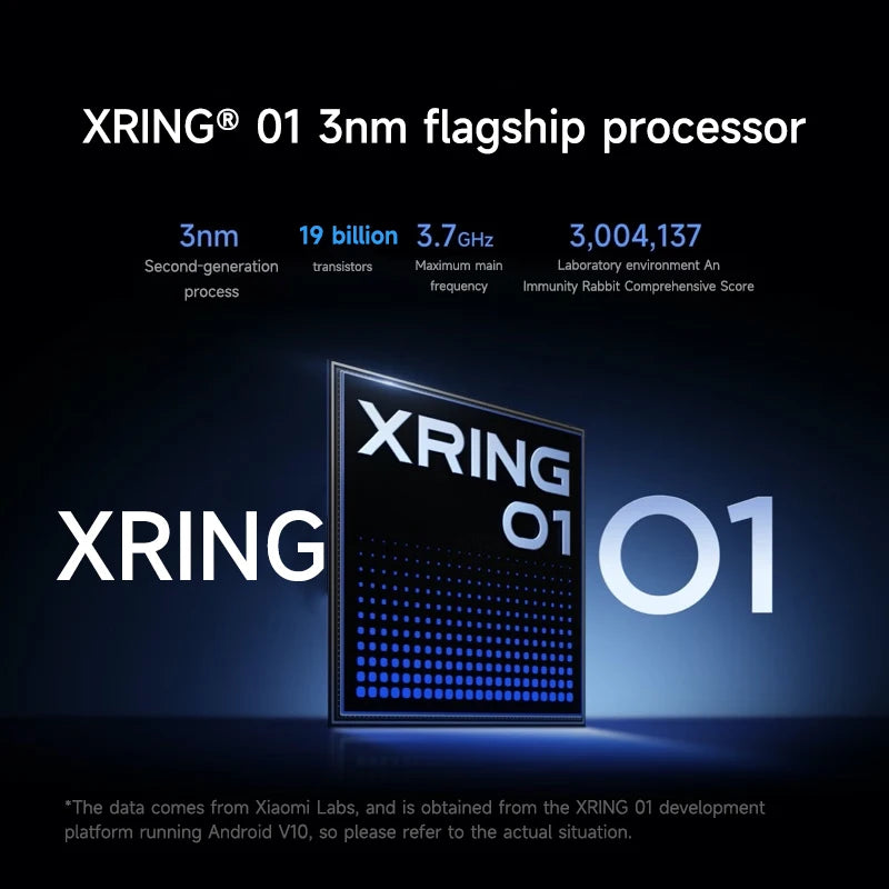 Xiaomi Pad 7 Ultra 2025 14-inch 3.2K OLED screen XuanYuan Rings O1 3nm processor Xiaomi HyperOS 2 Tablet 12000mAh 120W Tablet PC