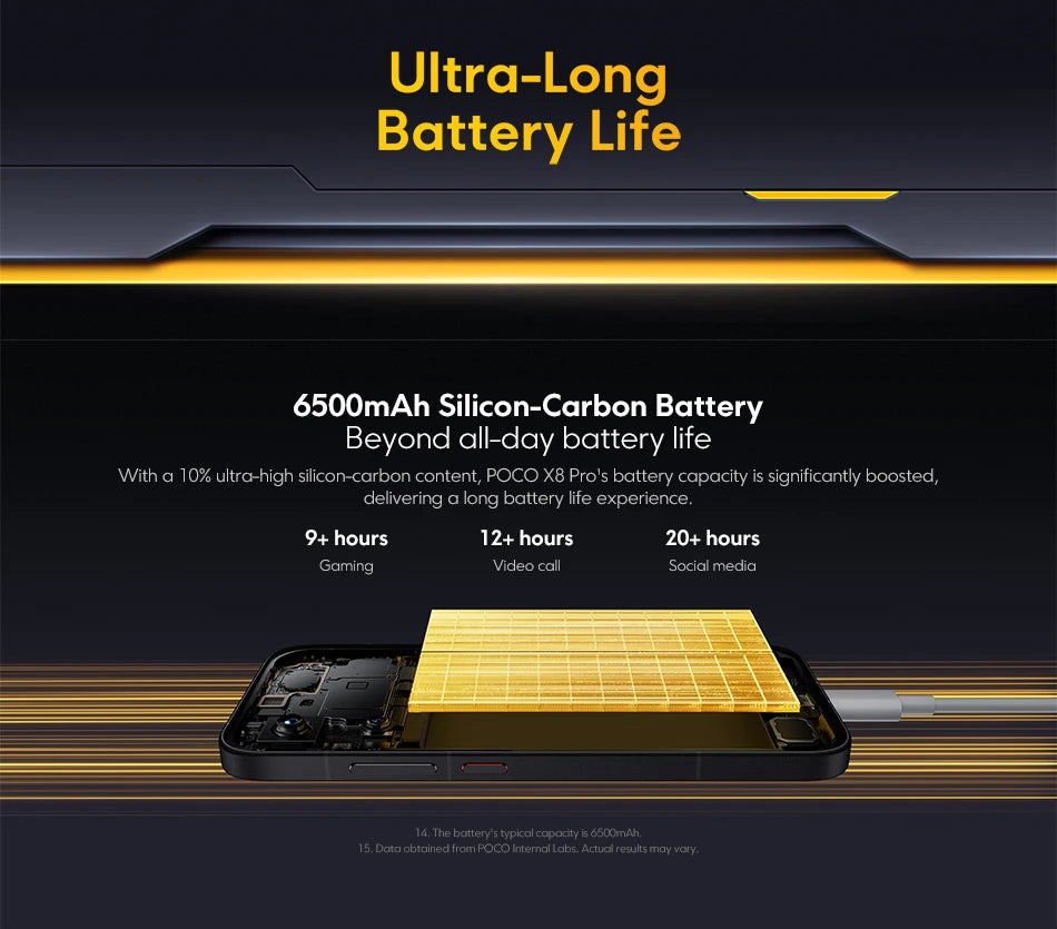 Global Version POCO X8 Pro 6500mAh battery W HyperCharge 50MP hand camera Supports NFC