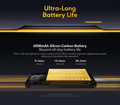 Global Version POCO X8 Pro 6500mAh battery W HyperCharge 50MP hand camera Supports NFC
