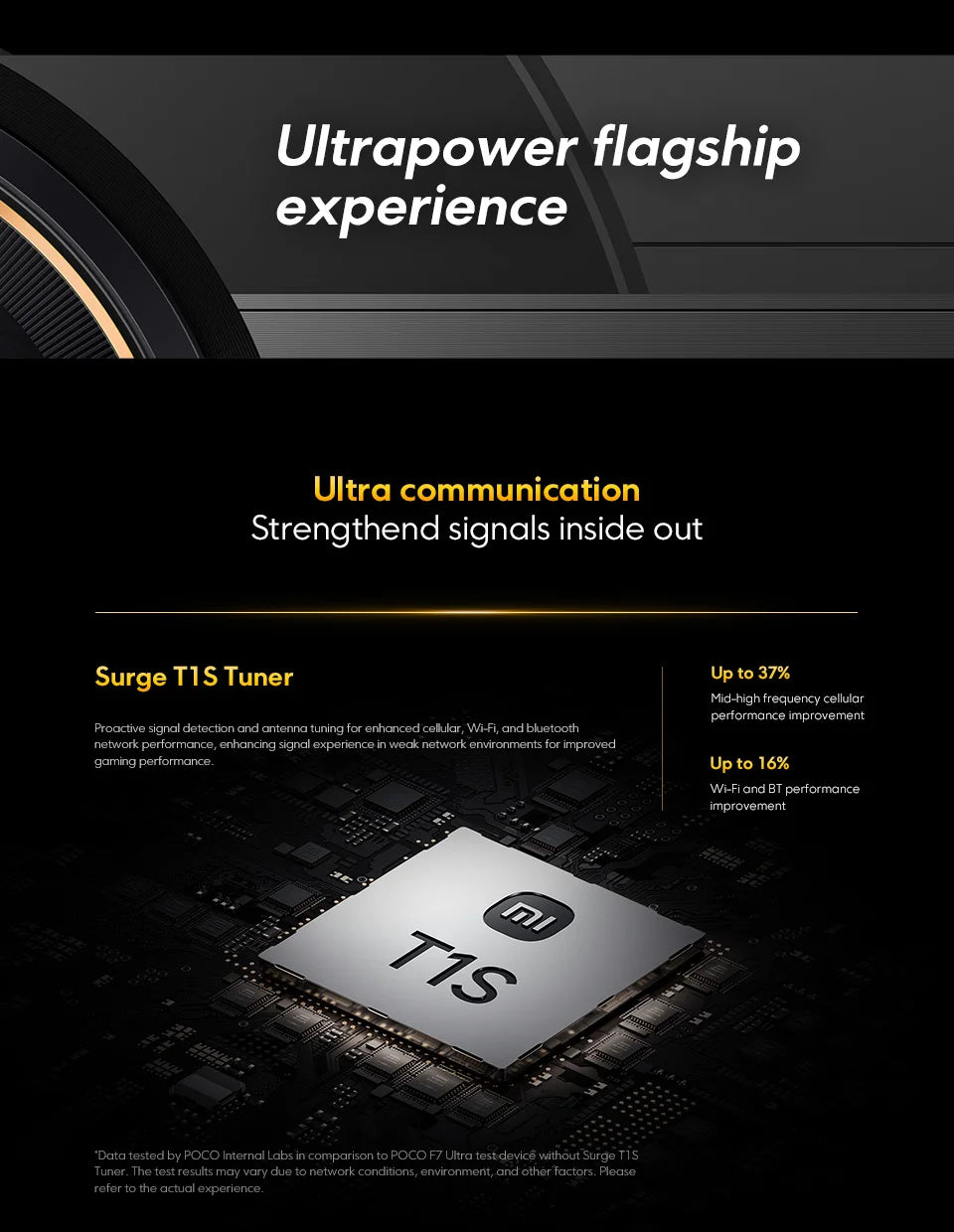 POCO F7 Ultra 5G NFC 12GB/256GB 16GB/512GB Global Version Mobile Phone Without Charger All New