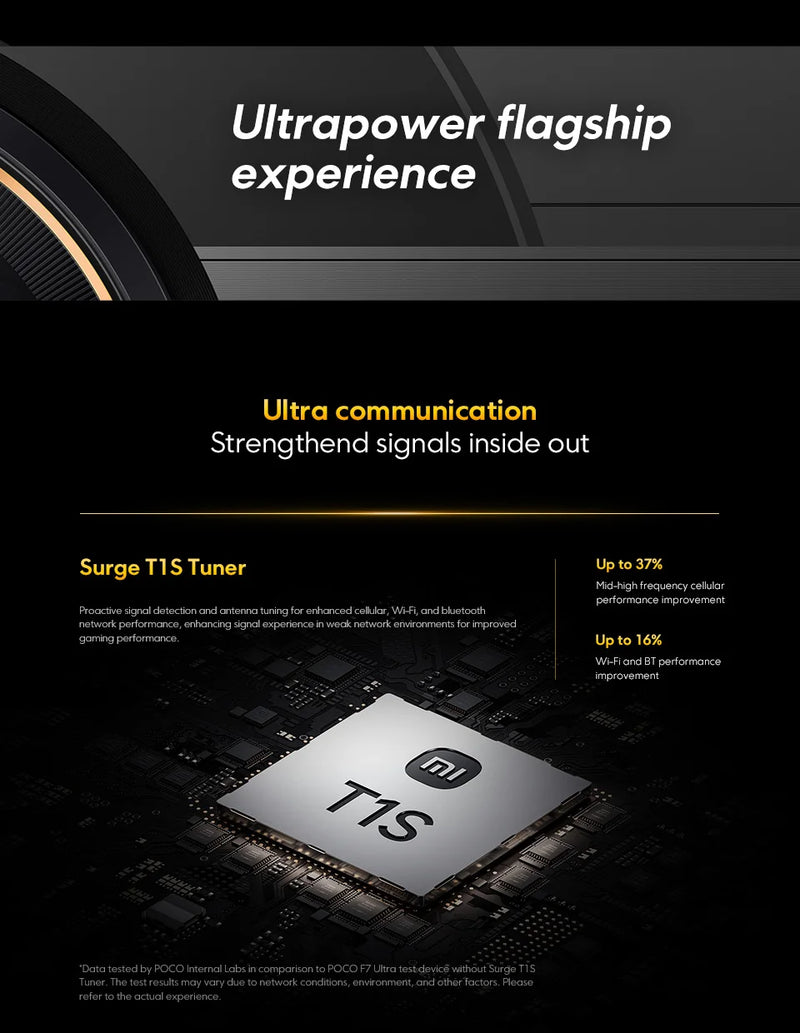 POCO F7 Ultra 5G NFC 12GB/256GB 16GB/512GB Global Version Mobile Phone Without Charger All New