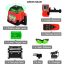 VEVOR 360 Rotary Laser Level Self-Leveling 500m Vertical Horizontal Scanning Professional Powerful Measurement Construction Tool